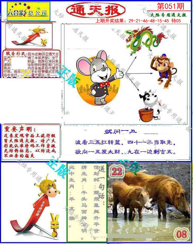 051期大陆通天报[图]