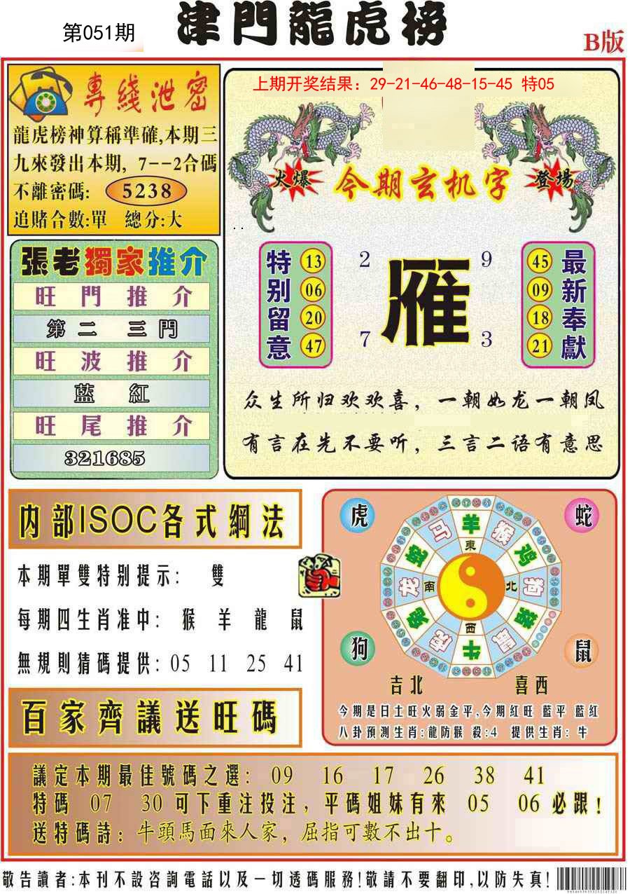 051期津门龙虎榜B[图]