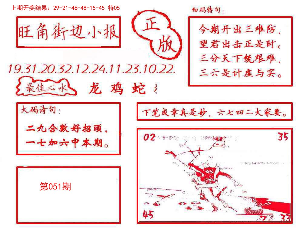 051期旺角街边小报[图]