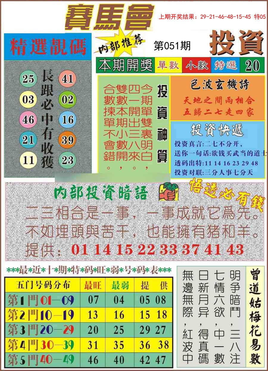 051期马会投资[图]