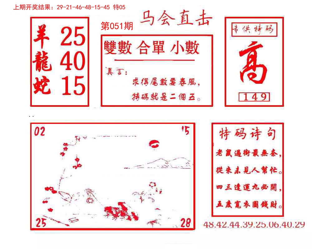 051期马会直击[图]
