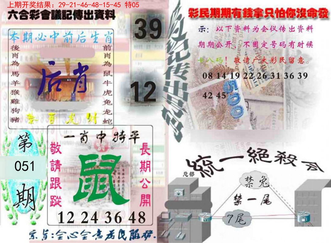 051期六合彩会议记录[图]