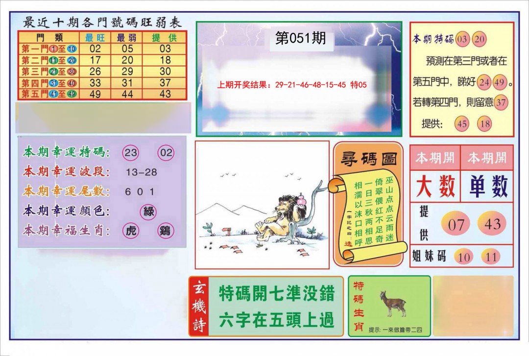 051期逢赌必羸[图]