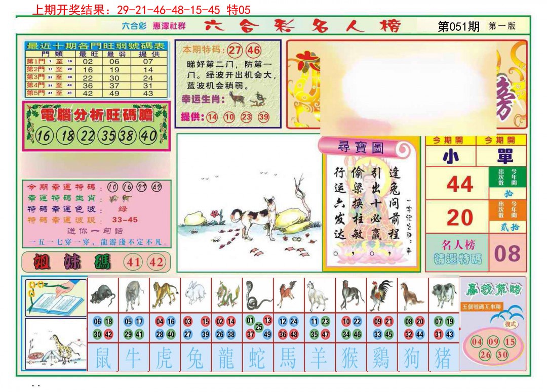 051期名人榜A[图]