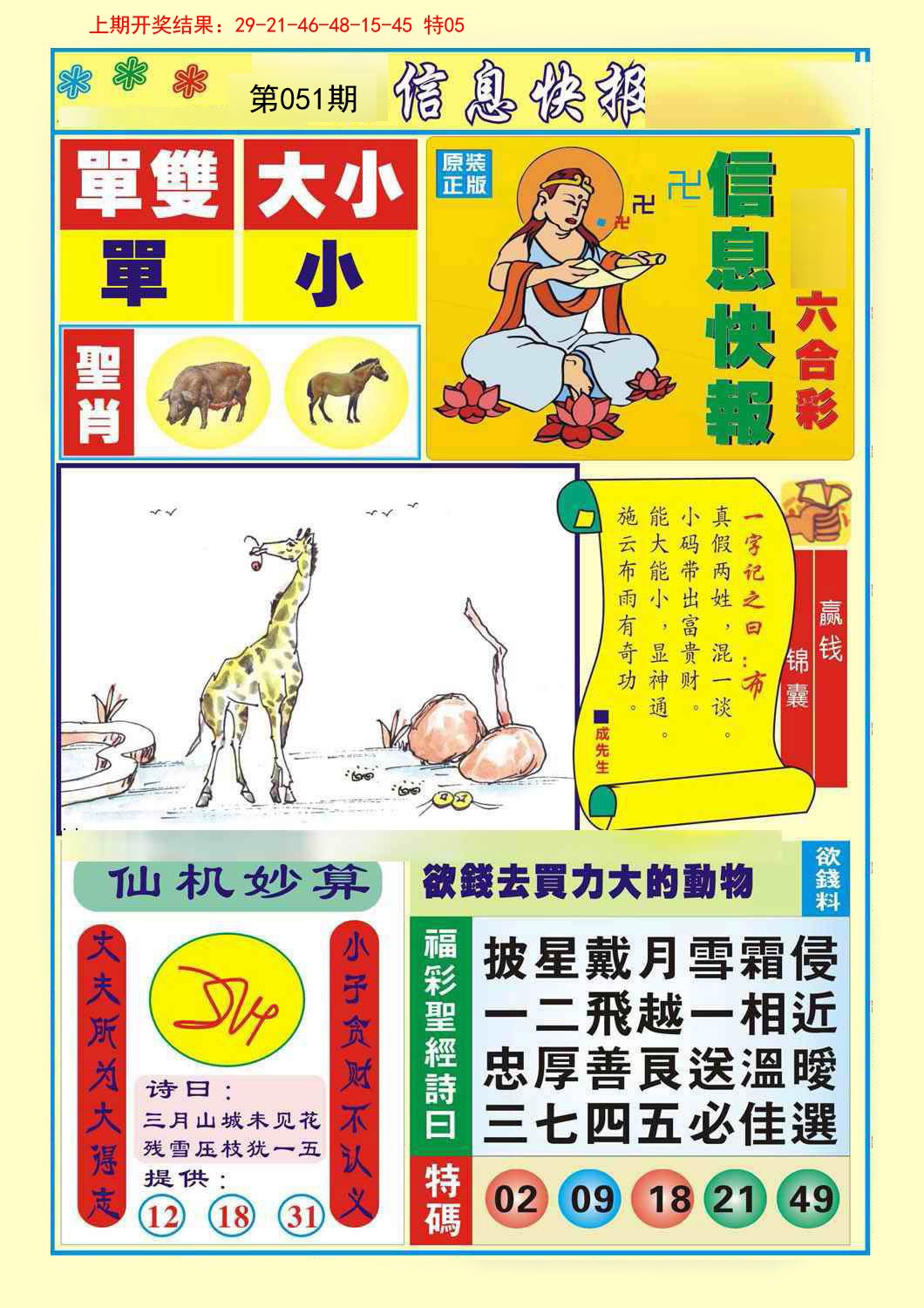 051期信息快报A[图]