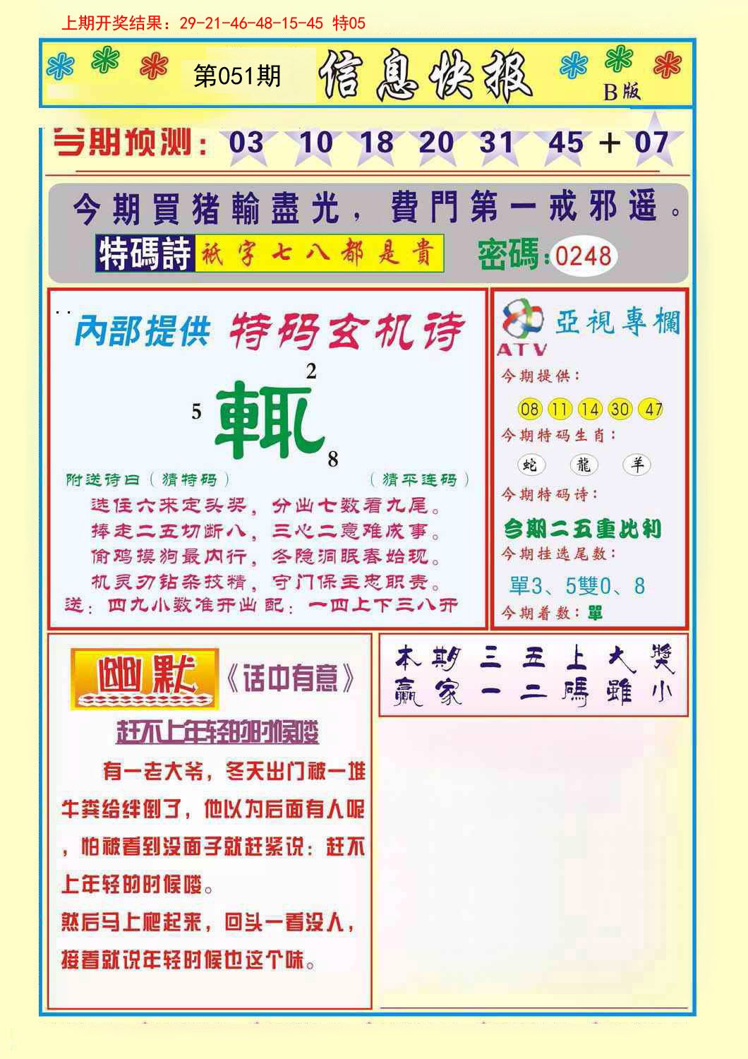 051期信息快报B[图]