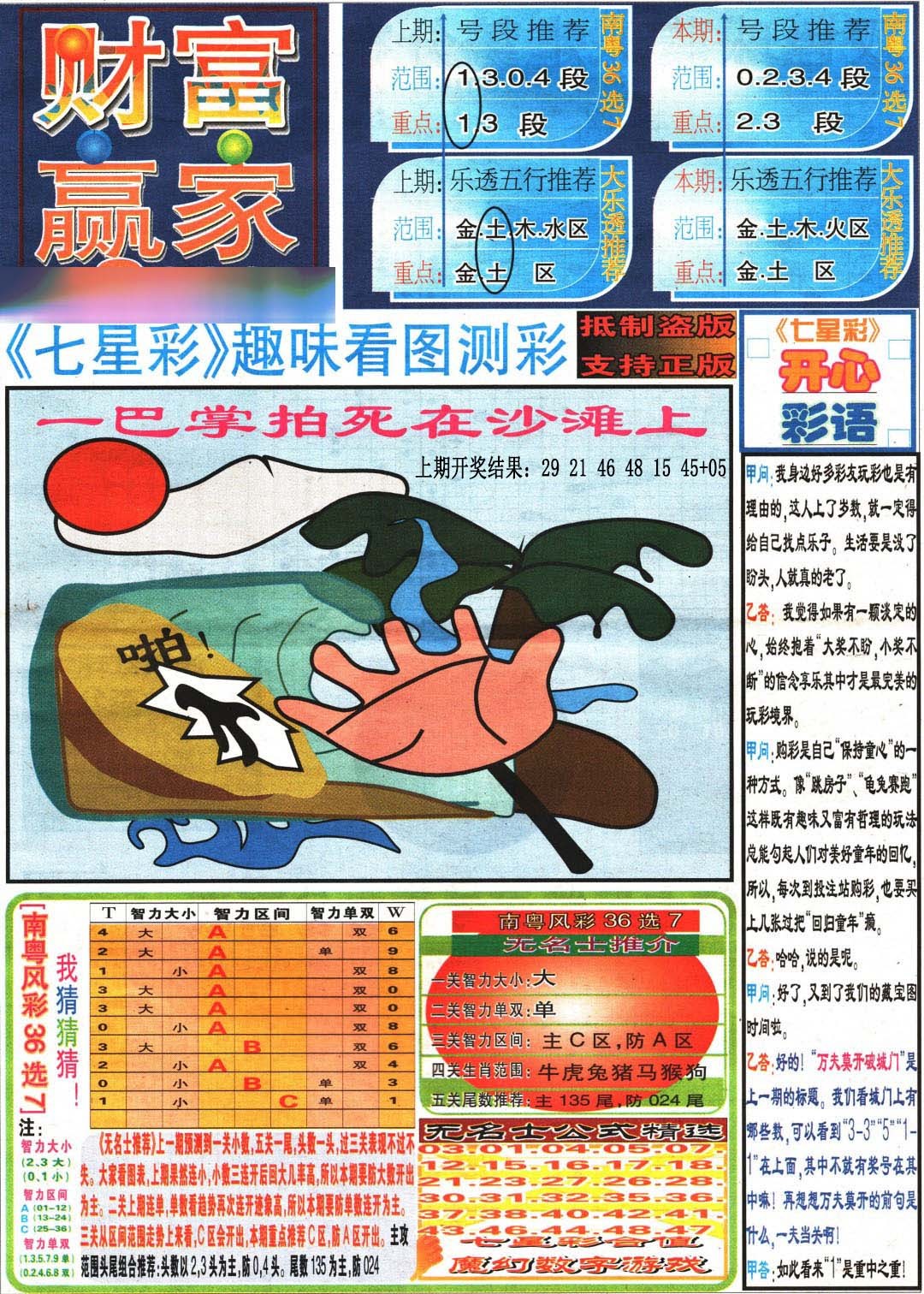 051期财富赢家（七星彩）[图]
