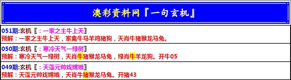 051期澳门一句玄机[图]
