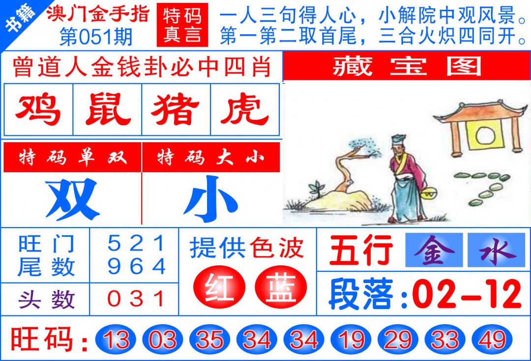 051期澳门金手指[图]