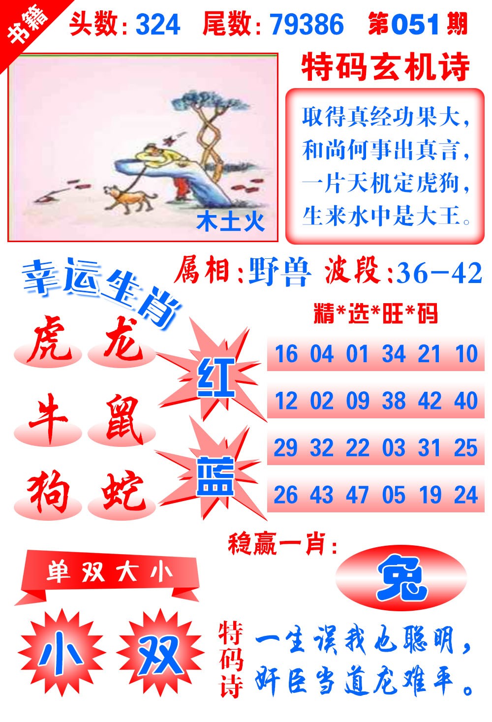 051期澳门铜宝典[图]