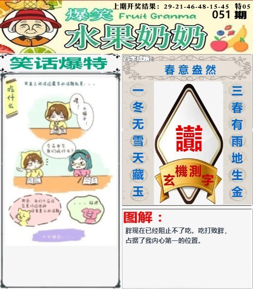 051期爆笑水果奶奶[图]