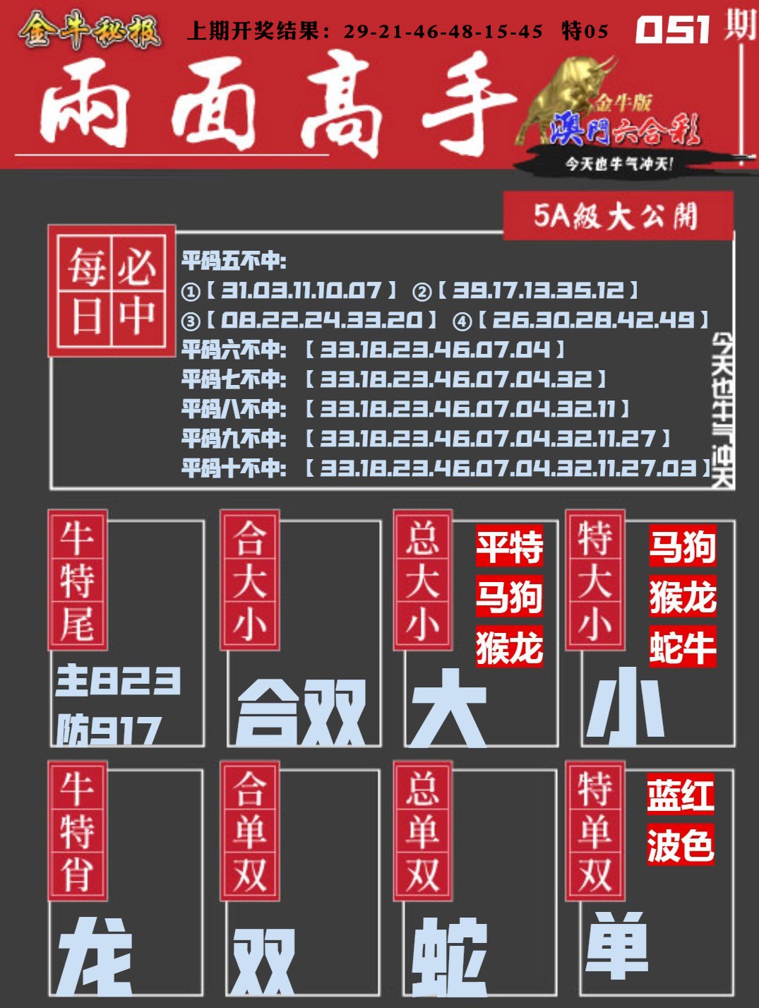 051期金牛两面高手[图]