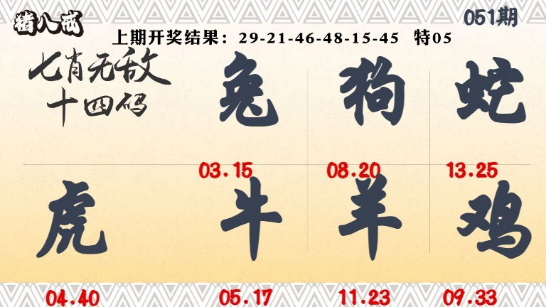 051期七肖无敌14码[图]