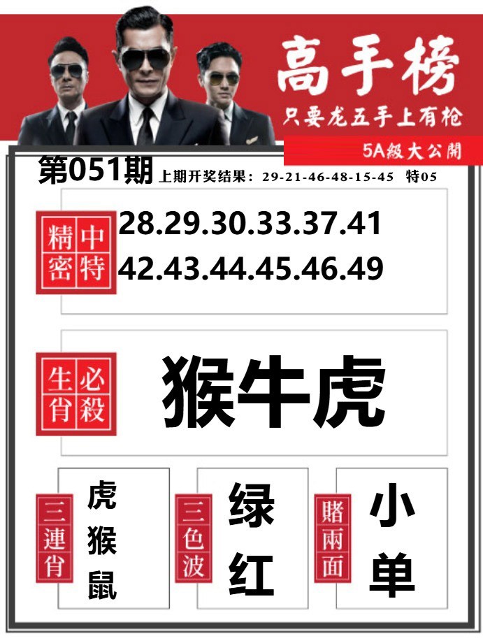 051期金牛高手榜[图]