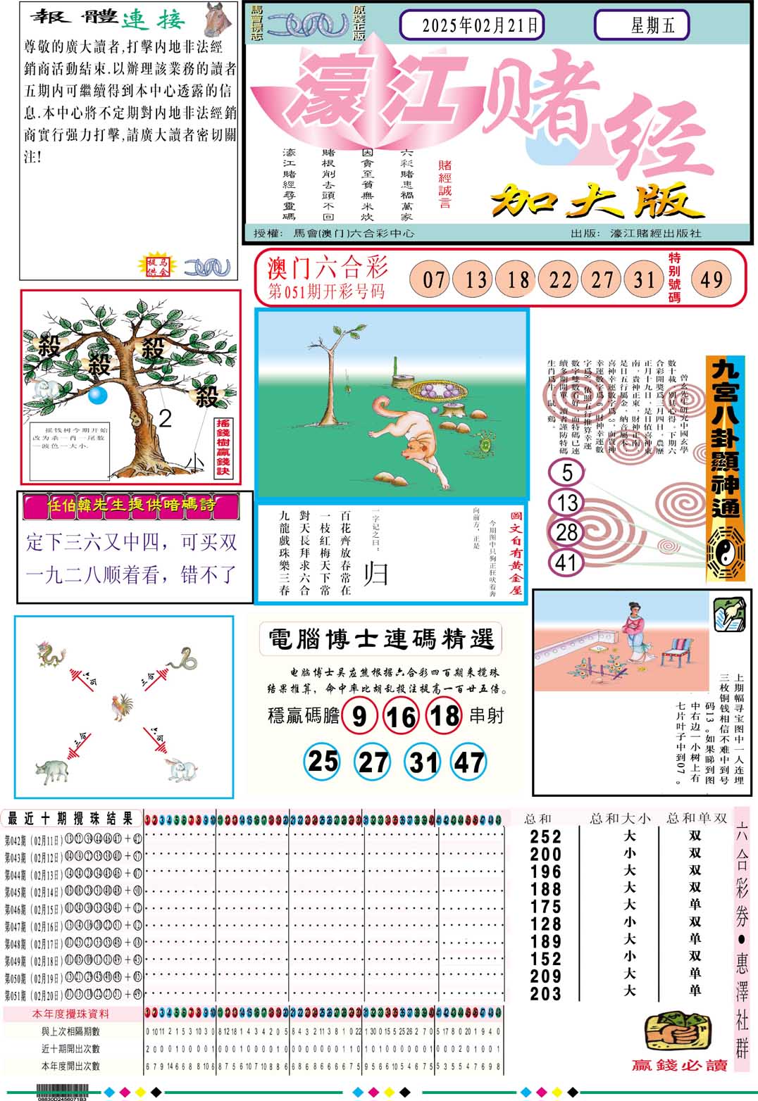 052期濠江赌经A加大版[图]