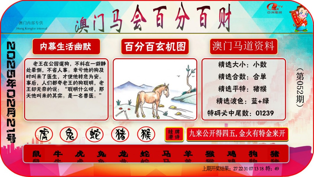 052期百分百财经[图]