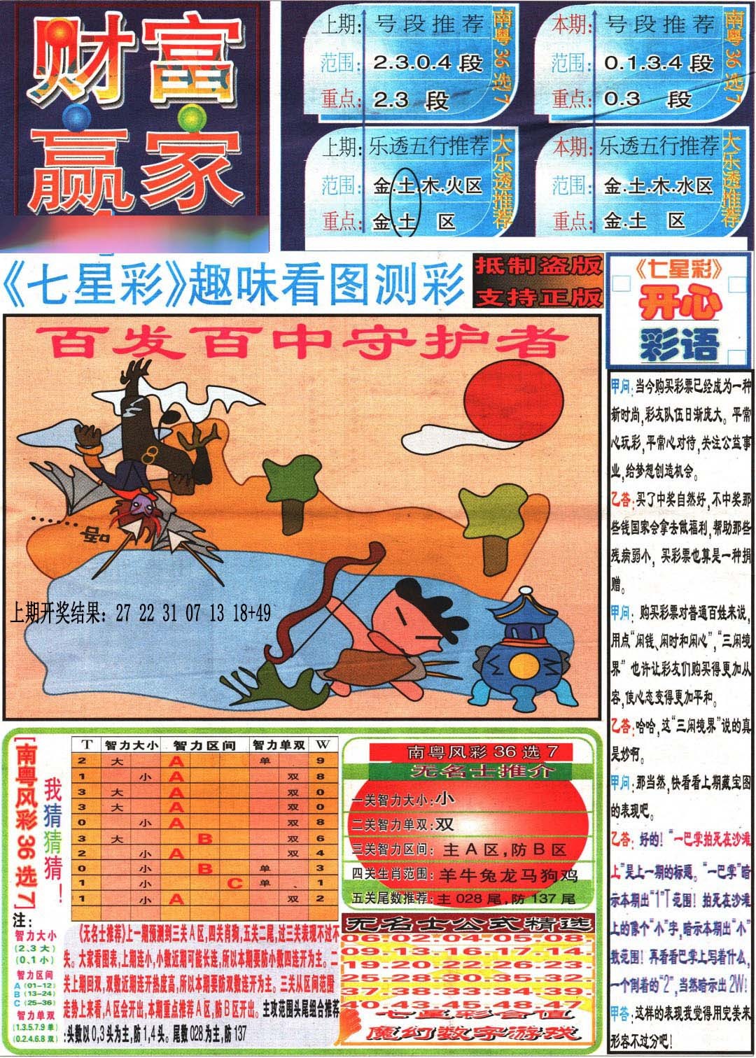 052期财富赢家（七星彩）[图]