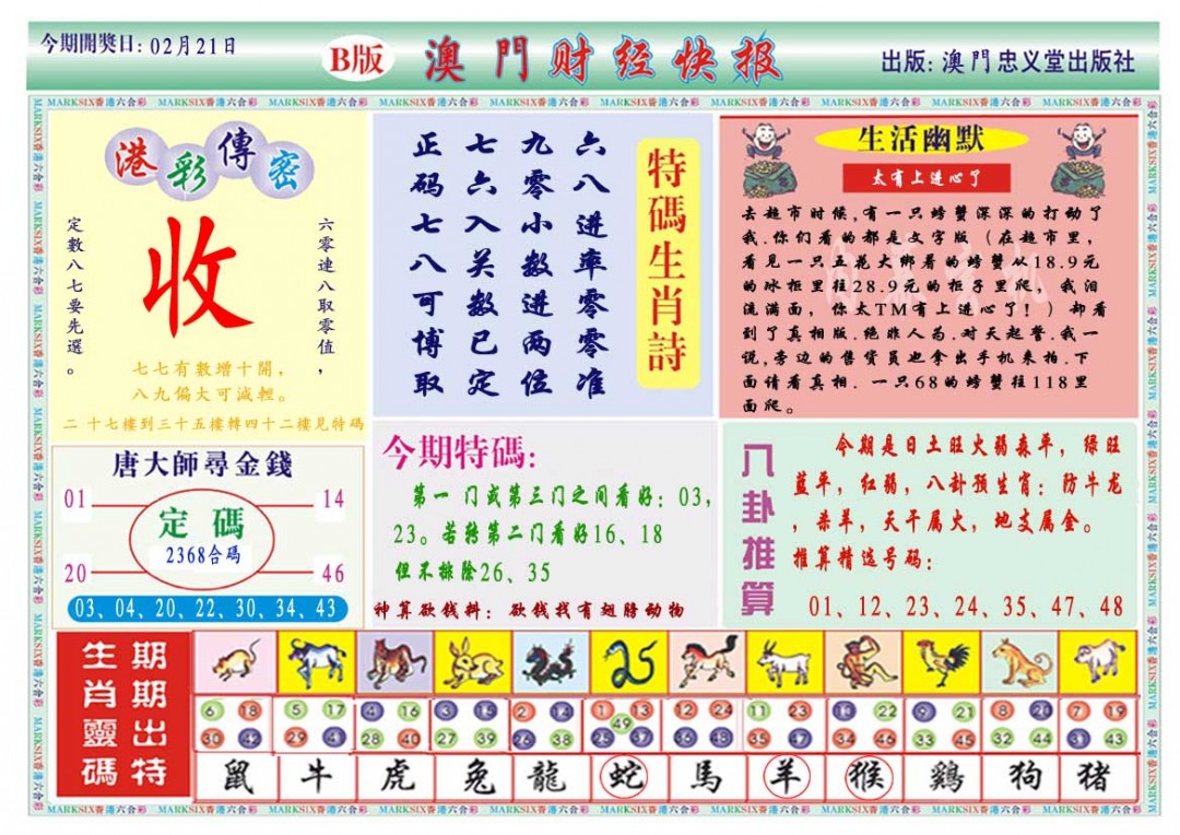 052期财经快报B[图]