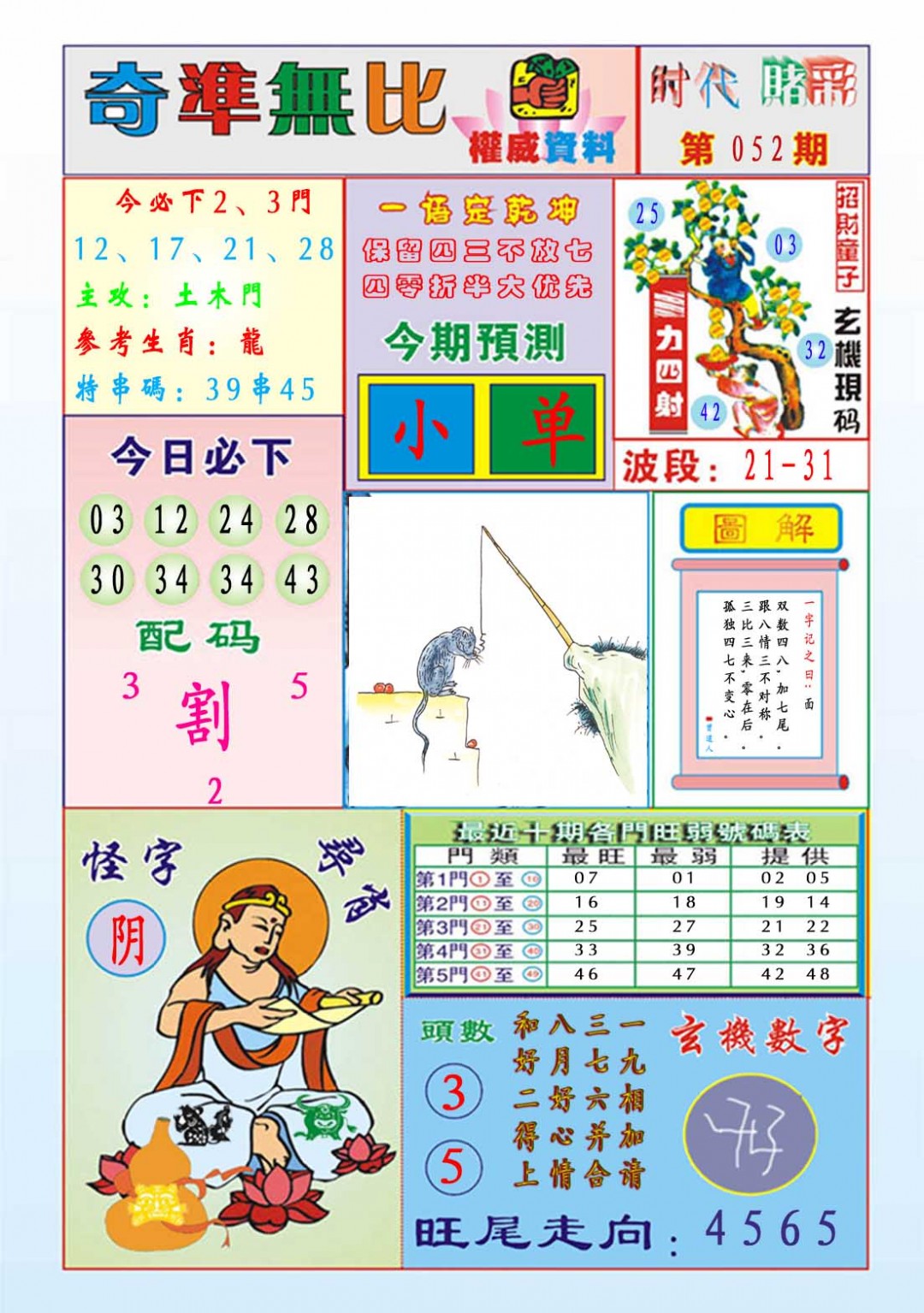 052期奇准无比[图]