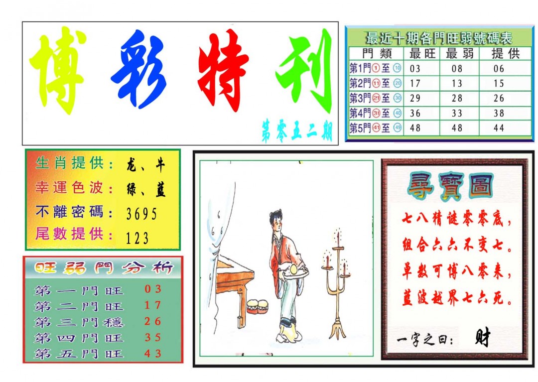 052期博彩特刊[图]