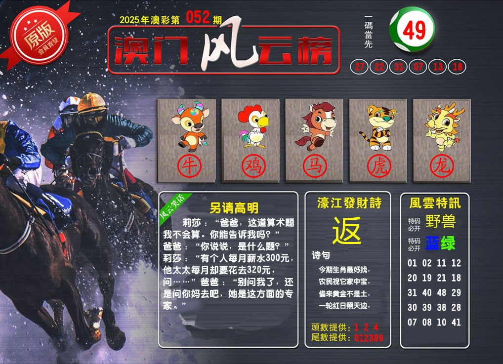 052期澳门风云榜[图]