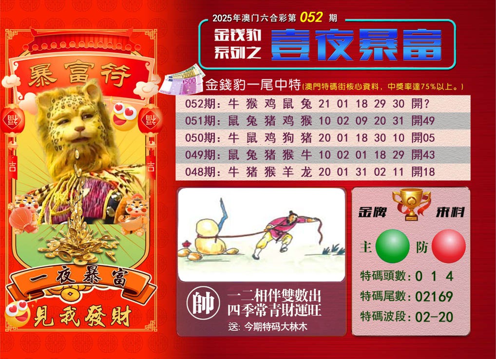 052期一夜暴富[图]