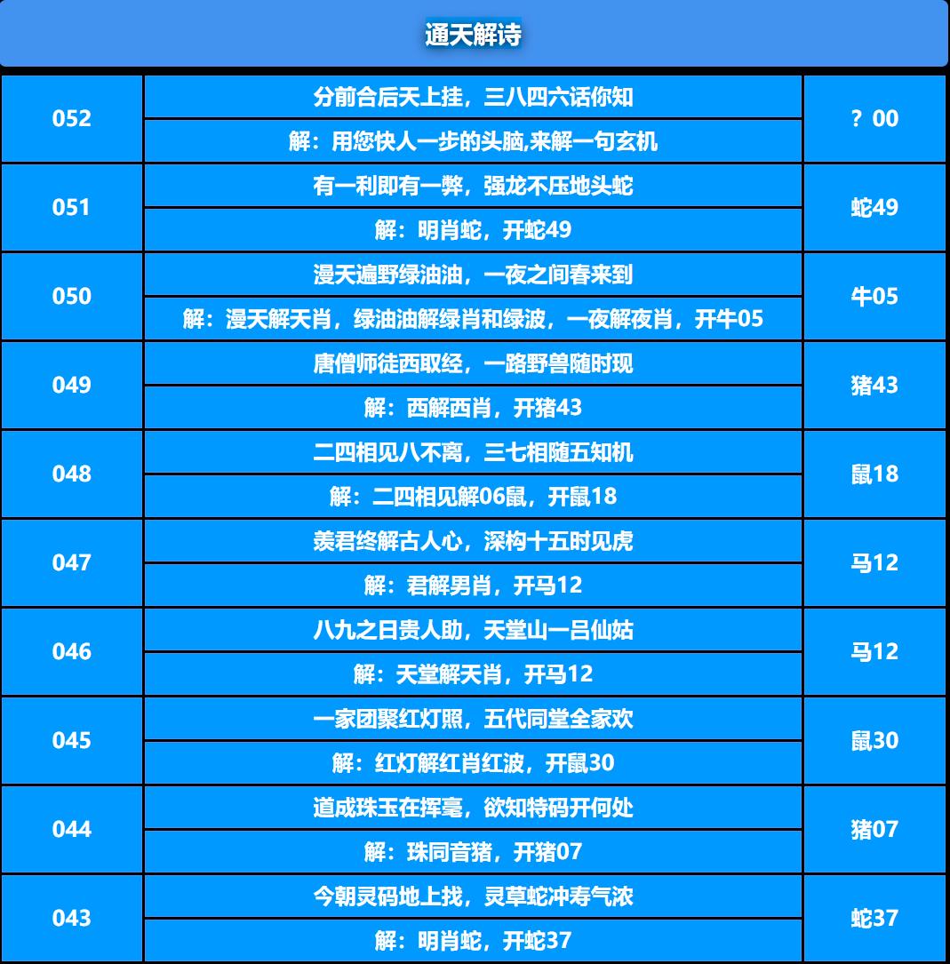 052期通天解诗[图]