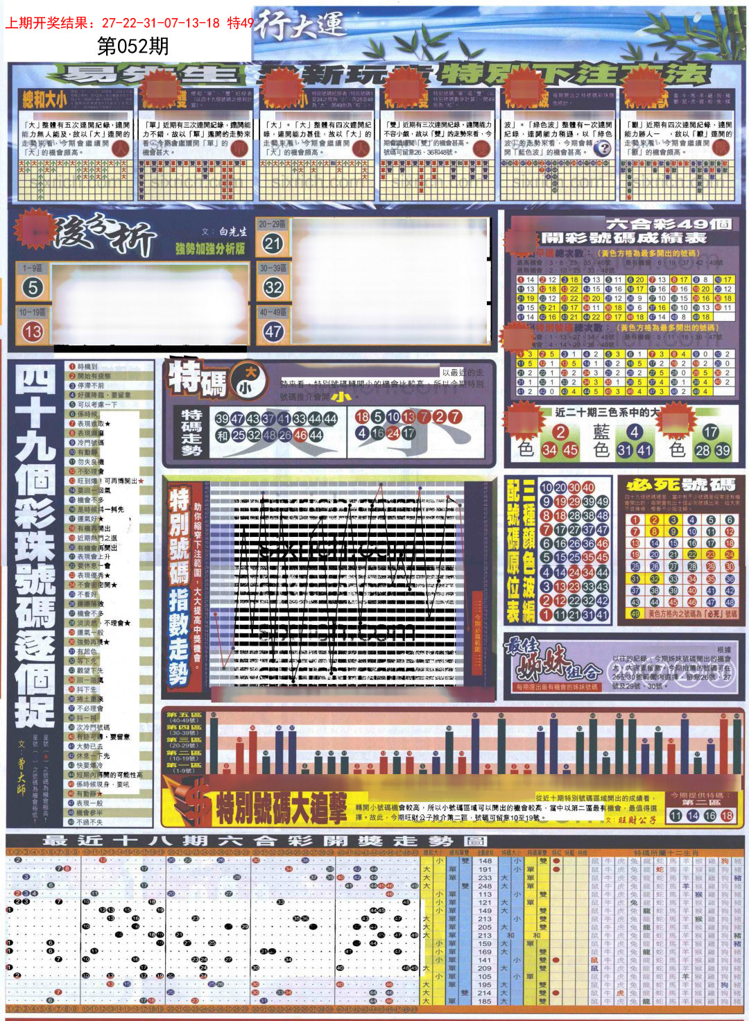 052期贴士皇D加大版[图]
