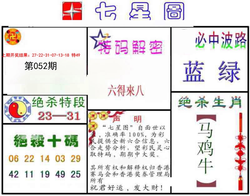 052期七星图B[图]