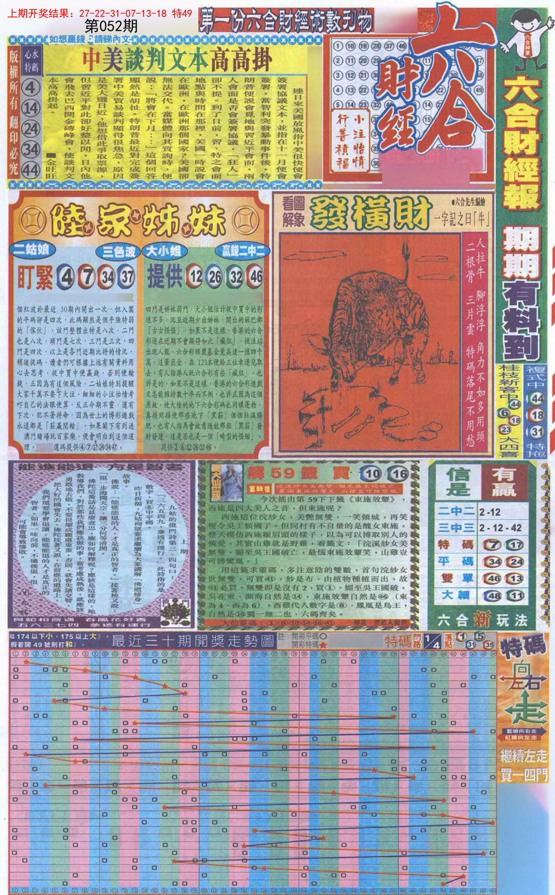 052期六合财经A加大版[图]
