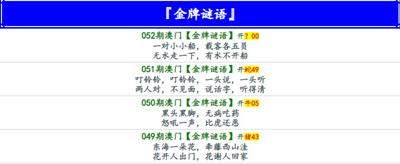 052期金牌谜语[图]