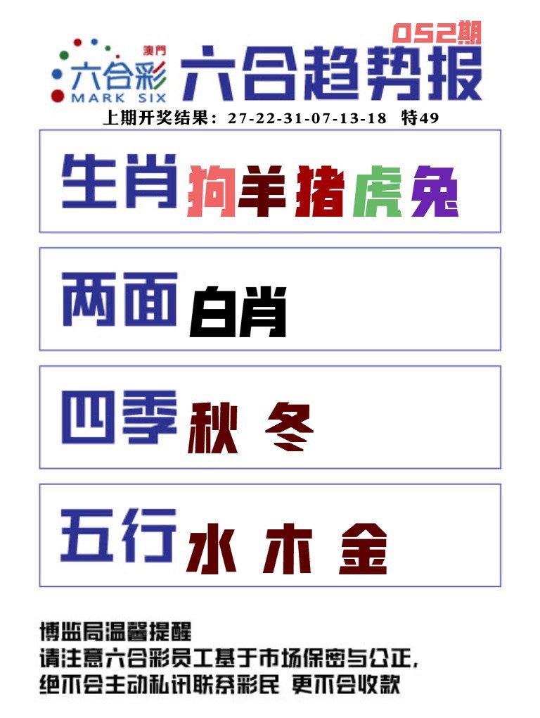 052期六合趋势图[图]
