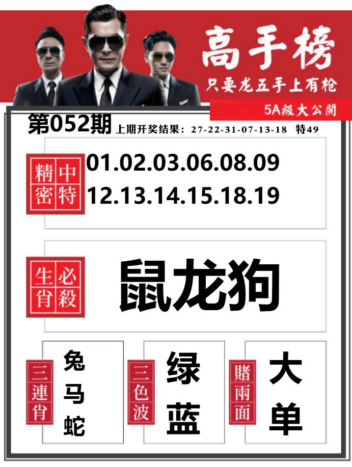 052期金牛高手榜[图]