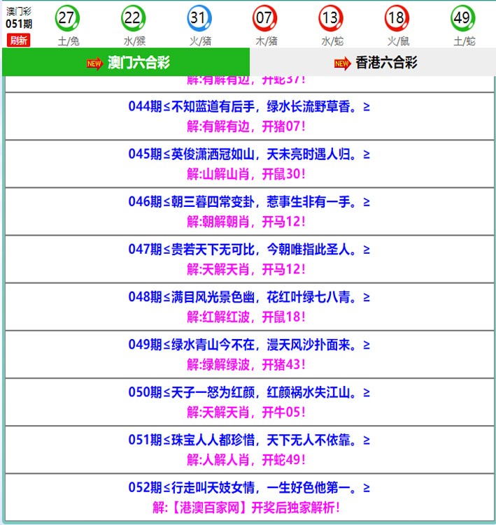 052期百家网玄机[图]