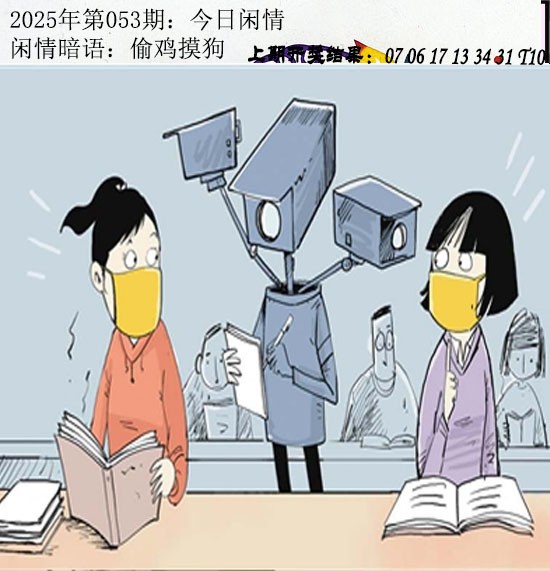 053期今日闲情[图]