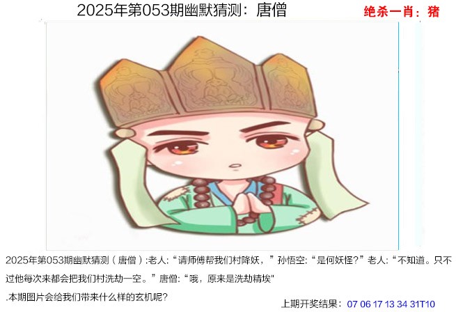 053期幽默猜测[图]