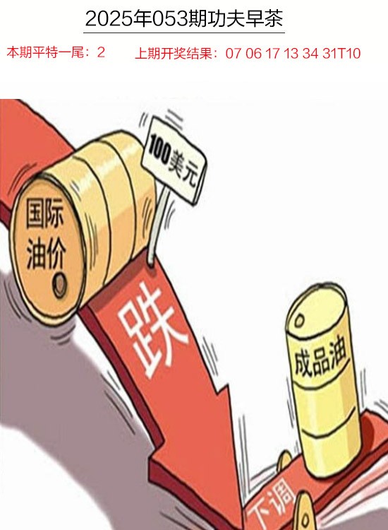 053期功夫早茶[图]