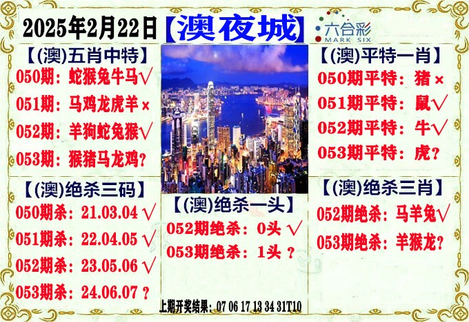 053期澳门夜城[图]