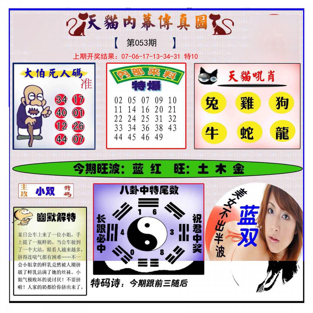 053期内幕传真图[图]