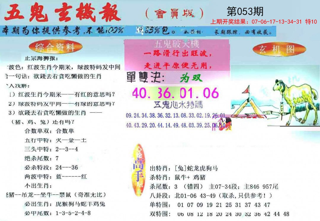 053期新五鬼玄机[图]