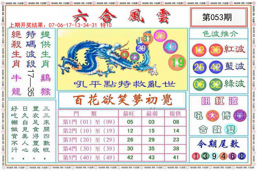 053期六合风云[图]