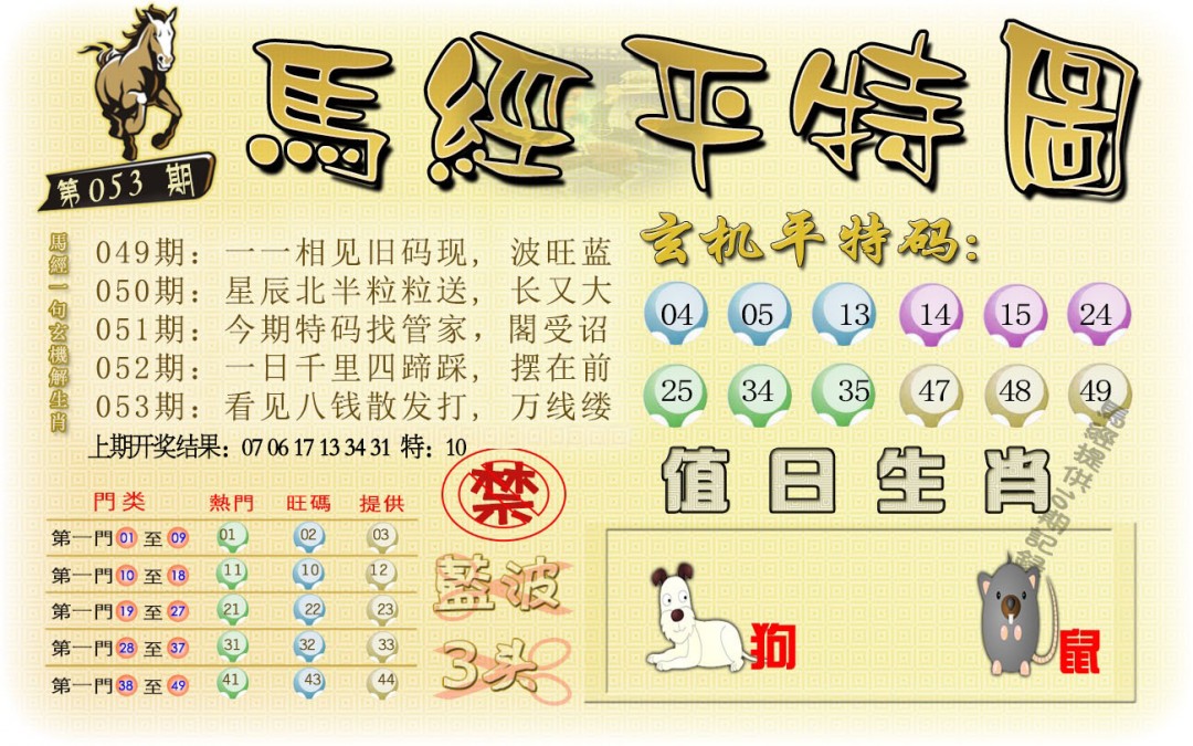 053期马经平特图[图]