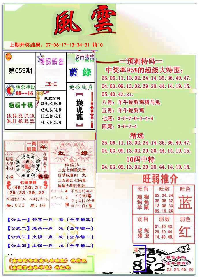 053期风云榜[图]