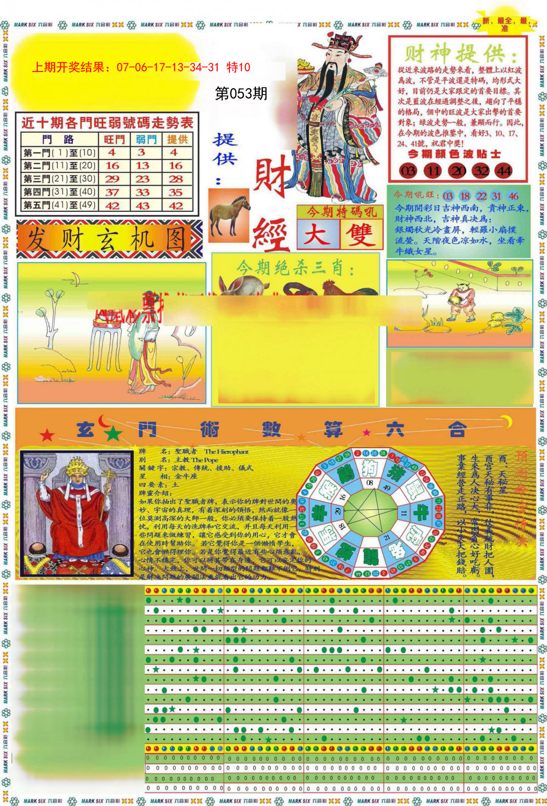 053期九龍财经A(推荐)[图]