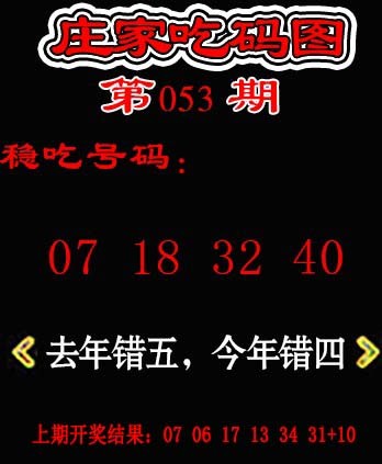 053期庄家吃码图[图]