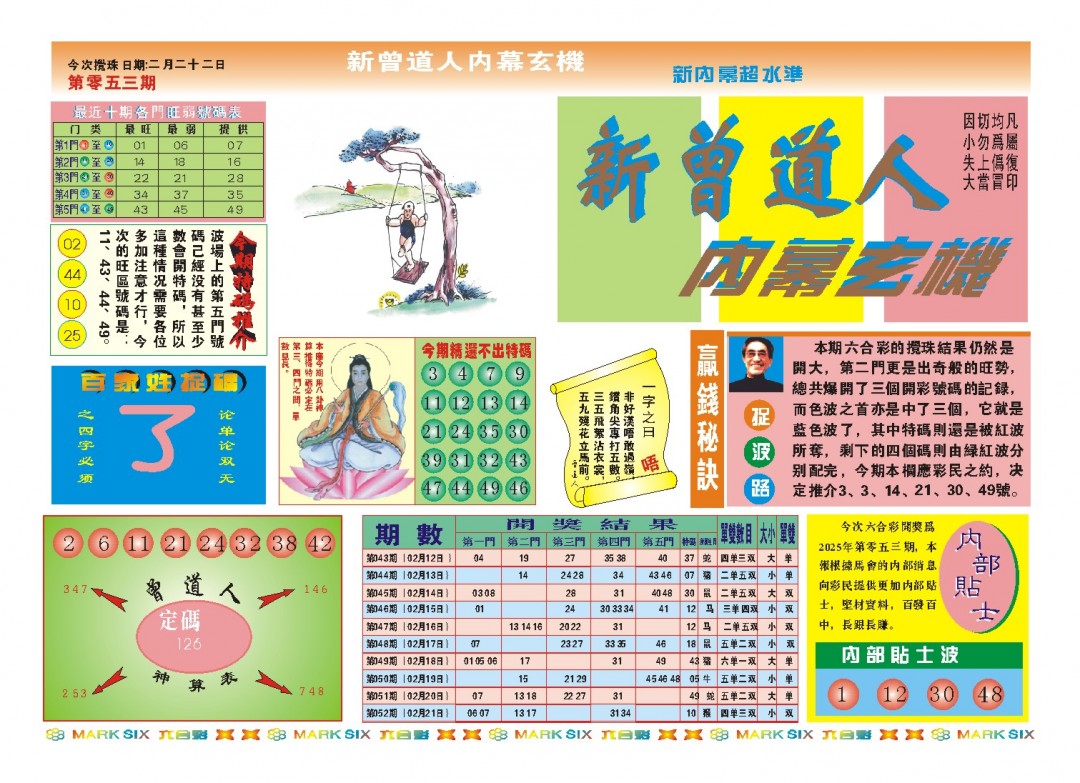 053期新曾道人内幕A[图]