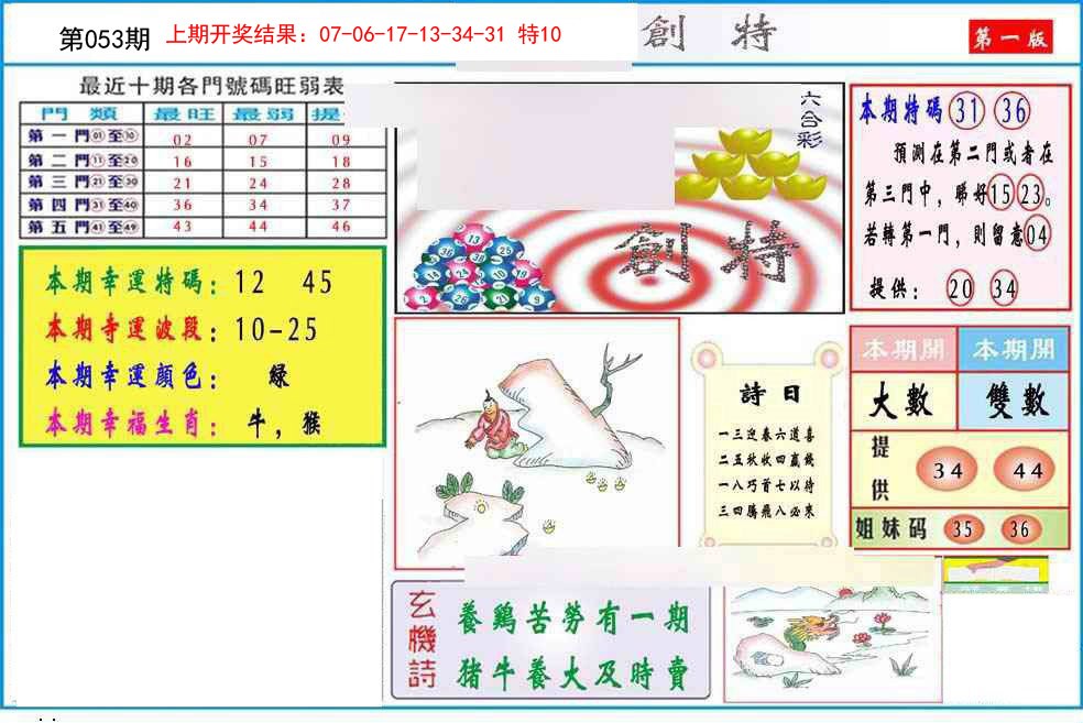 053期九龍创特A(推荐)[图]