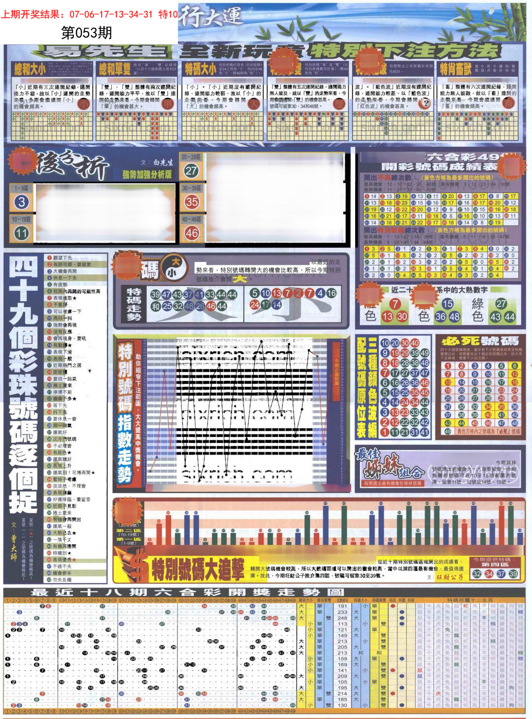 053期贴士皇D加大版[图]