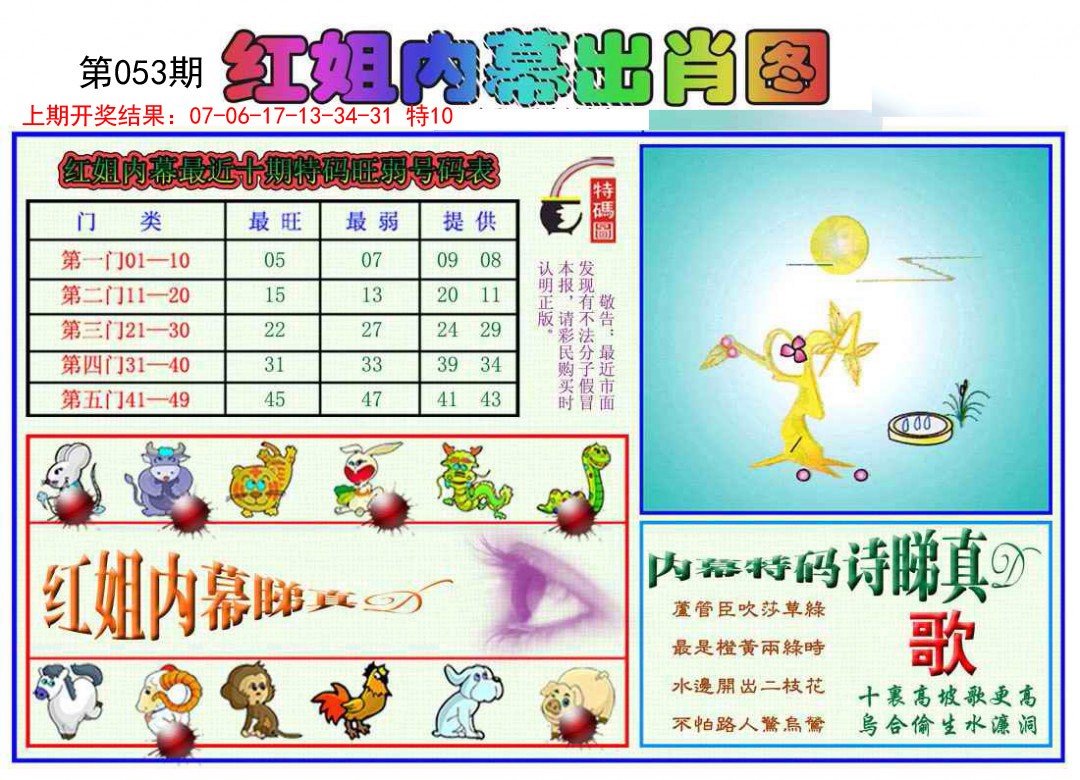 053期红姐内幕出肖[图]