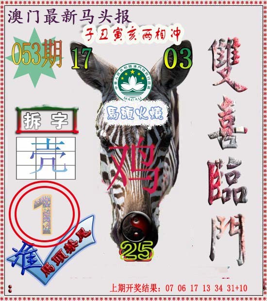 053期马头报[图]
